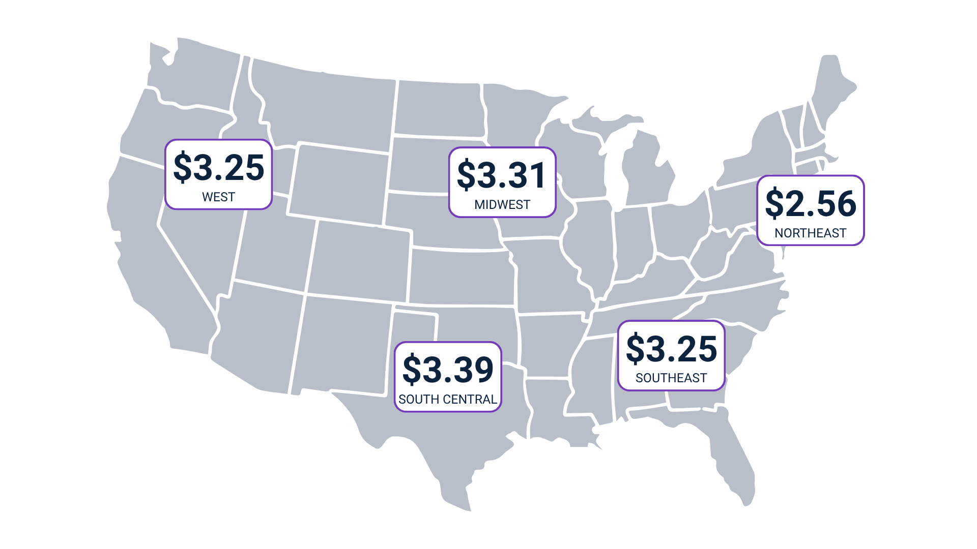 May Trucking SIT Graphic  Reefer Freight Rate